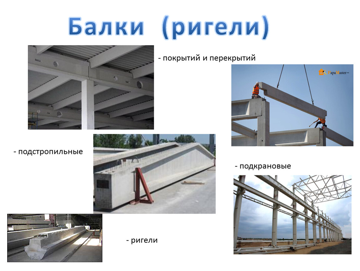 Торговые центры из железобетона: проектирование, конструкции и технологии строительства